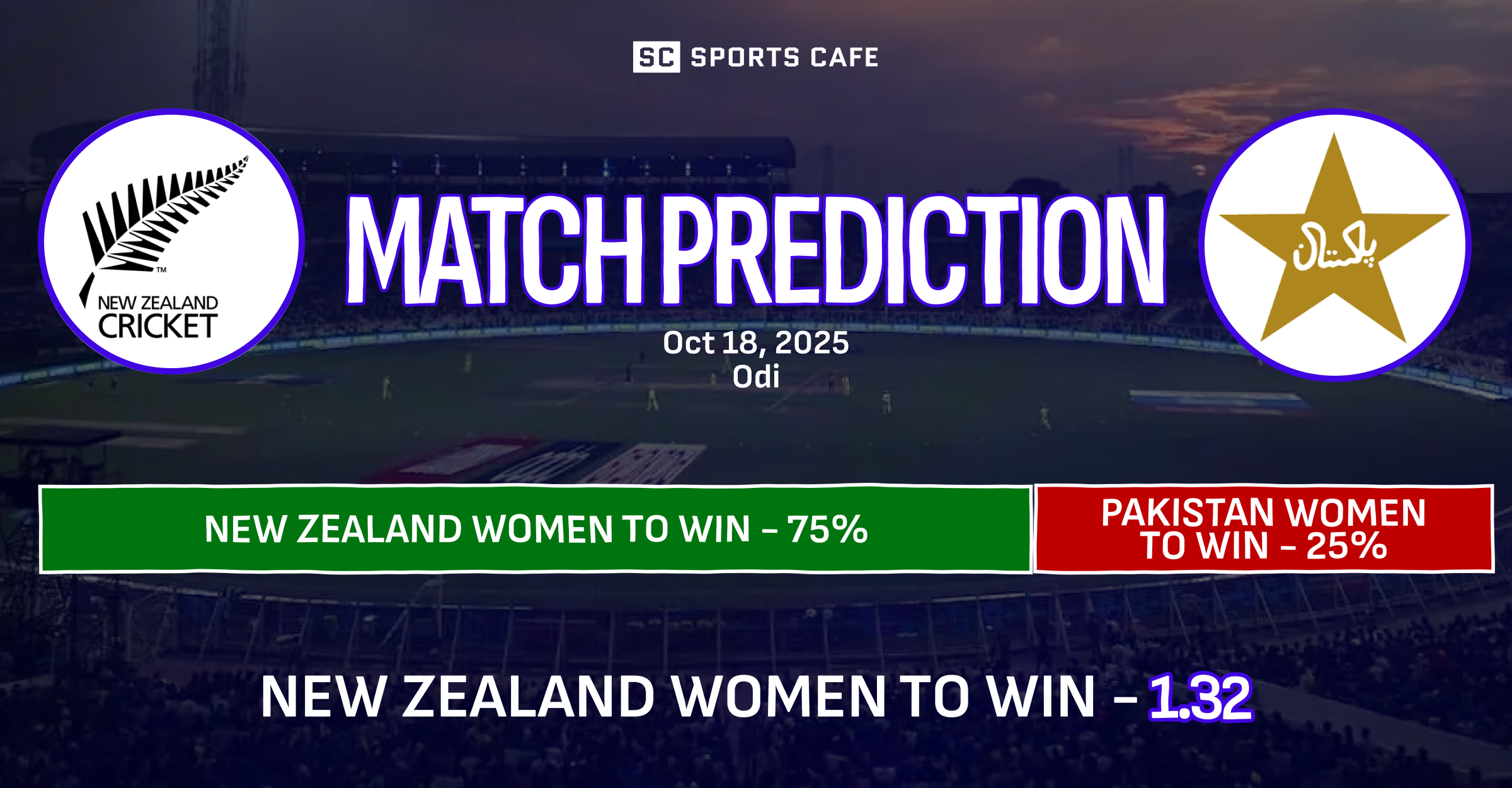 New Zealand Women vs Pakistan Women